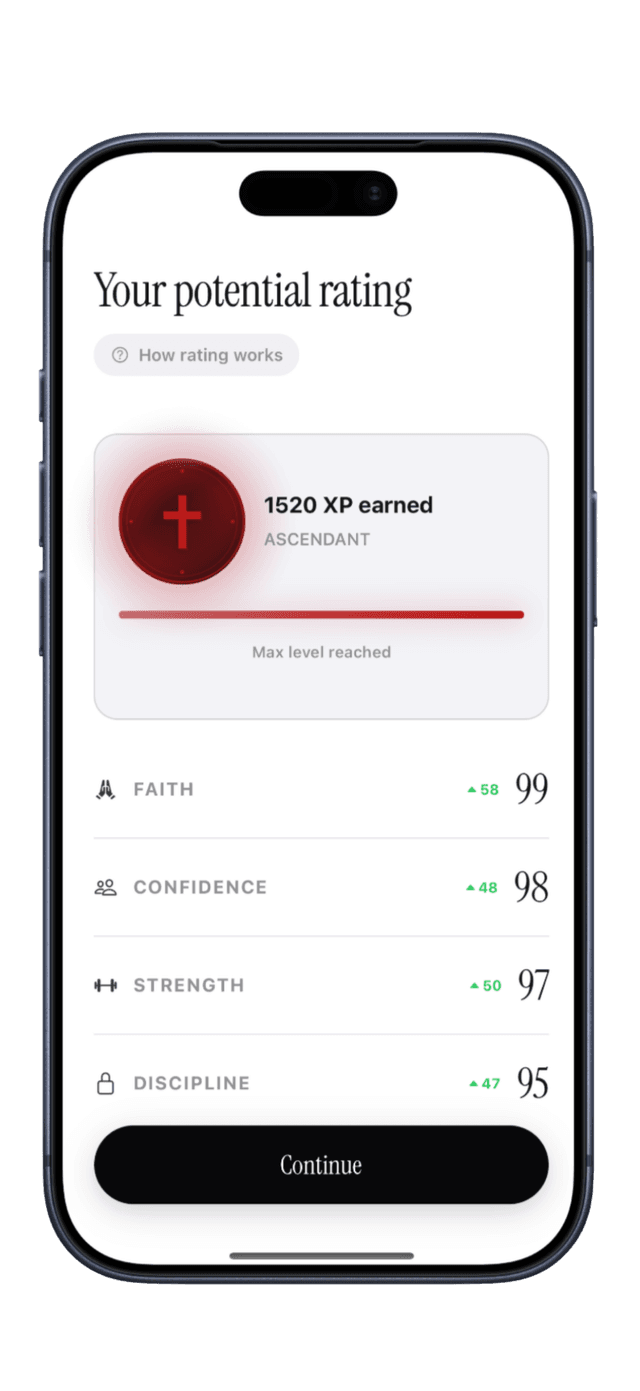 Reborn — potential rating